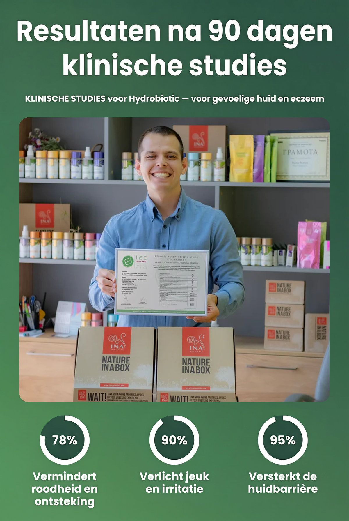eczema_NL_clinical_90d_v3.png